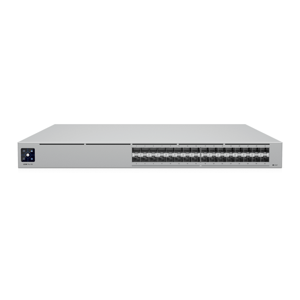 UBUSWPROXGAGGREGATION